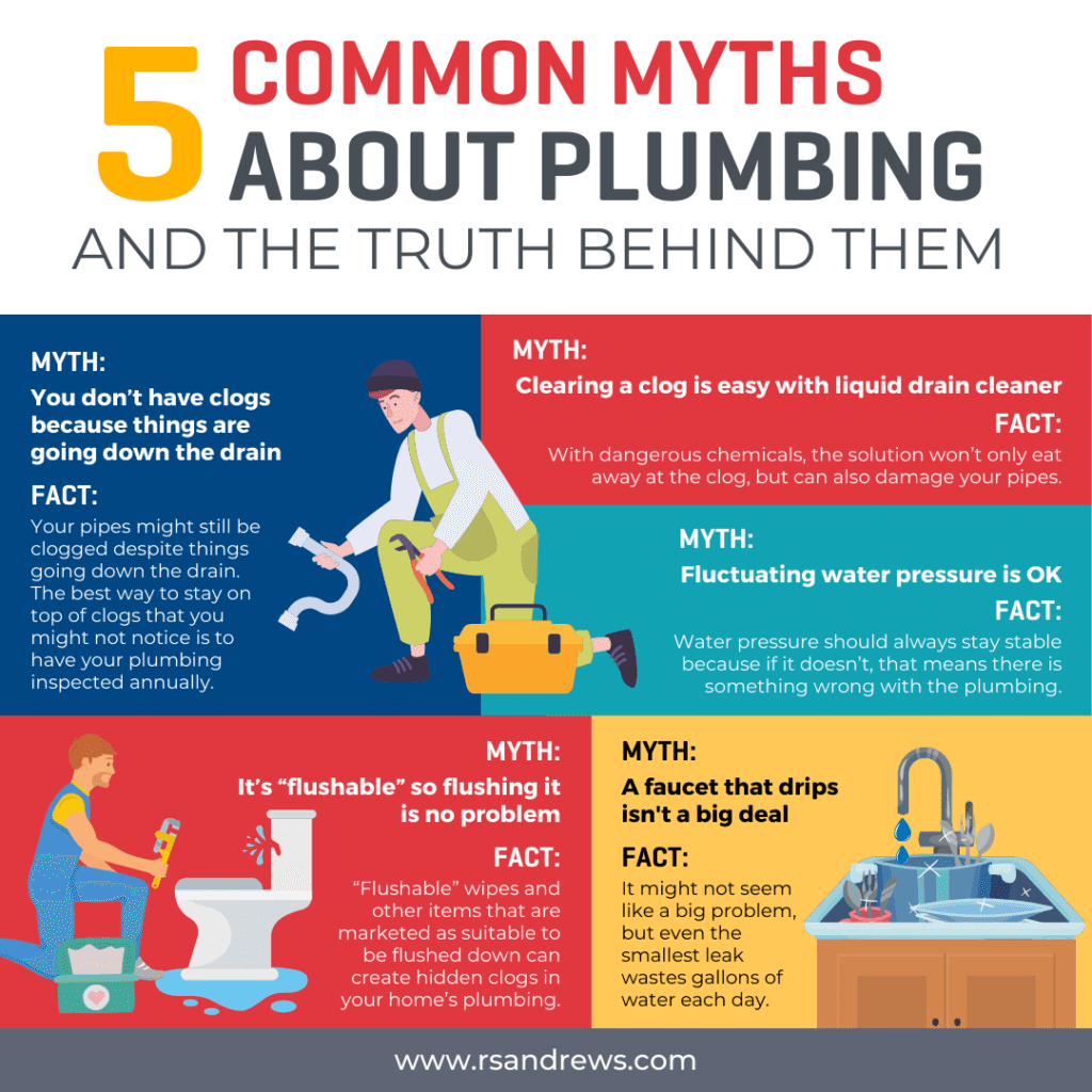 5 Common Myths About Plumbing & the Truth Behind Them Infographic