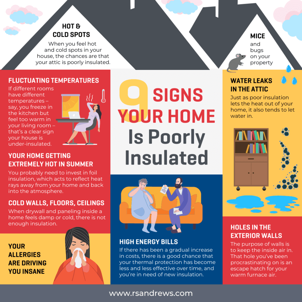 9 Signs Your Home Is Poorly Insulated Infographic