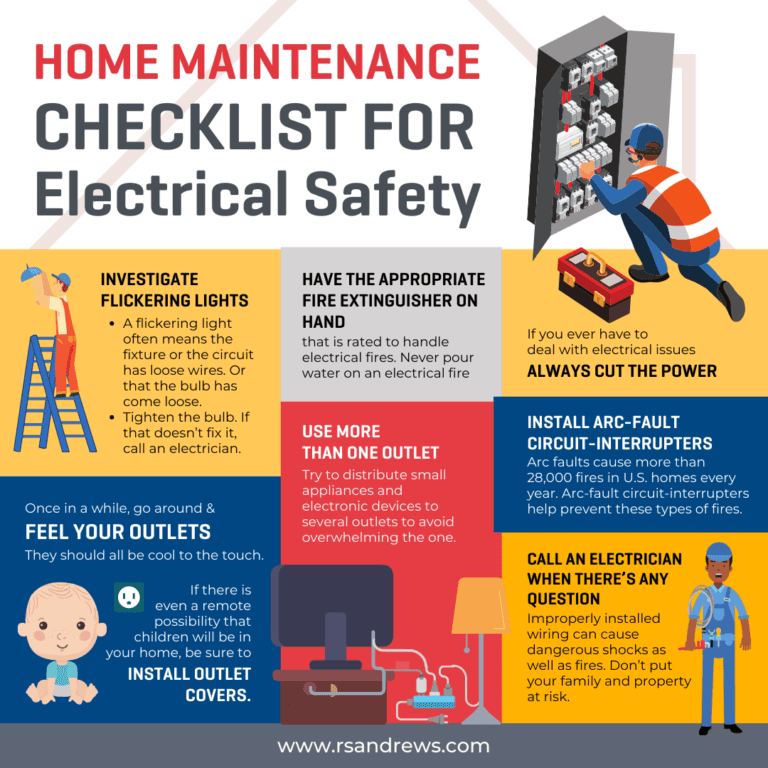 Home Maintenance Checklist For Electrical Safety Inforgraphic