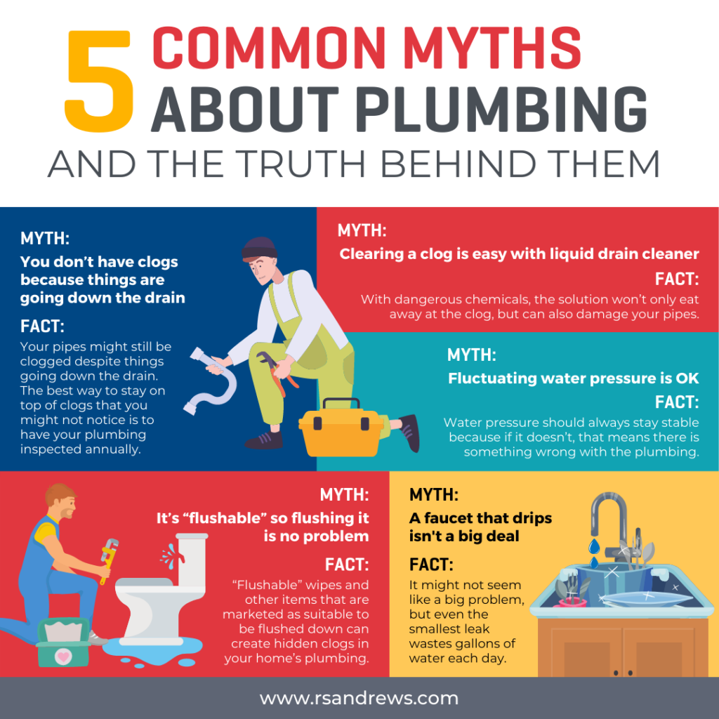 5 Common Myths About Plumbing