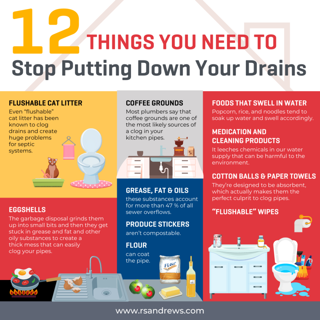 12 Things You Need to Stop Putting Down Your Drains